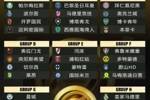 2025世俱杯夺冠赔率：曼城领跑 皇马第2 拜仁第3 迈阿密第18