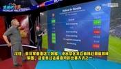 你更喜欢谁❓️天空体育硬核数据对比拉亚与多纳鲁马